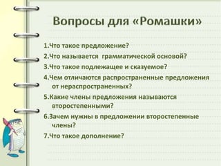 Домашнее Сочинение Вопросы Домашнее Сочинение Вопросы